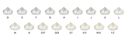 A collection of diamond shapes and styles, including round, princess, emerald, pear, radiant, marquise, cushion, heart, oval, and asscher, labeled with their respective names.
